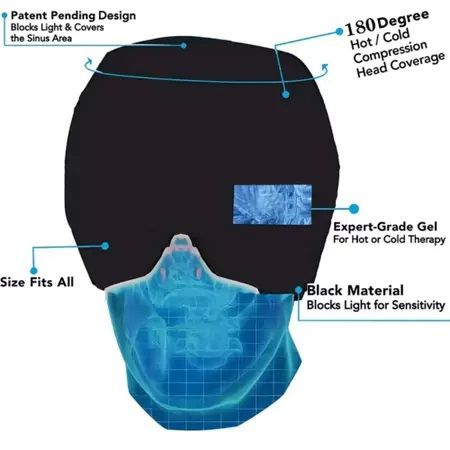 Máscara Facial Sombrero Alivio Migraña
